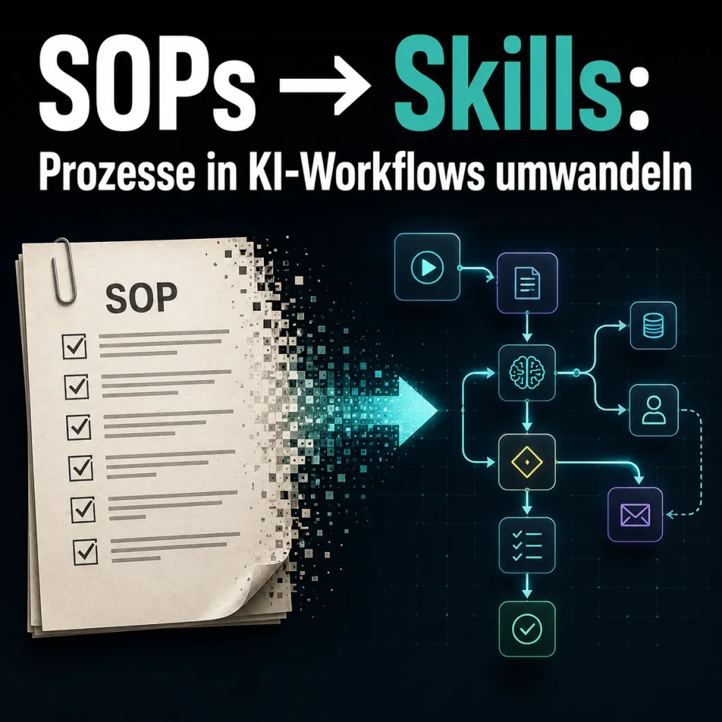 SOPs → Skills: So wandelst du Prozesse in KI-Workflows um